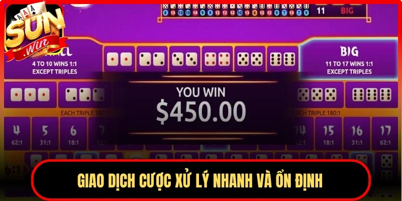 Giao dịch cược xử lý nhanh và ổn định